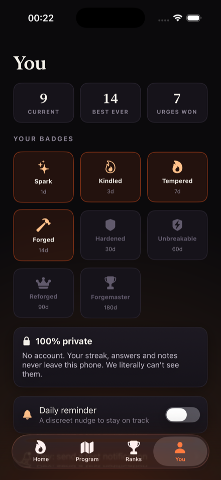 Reforgr profile with badges and a private dashboard